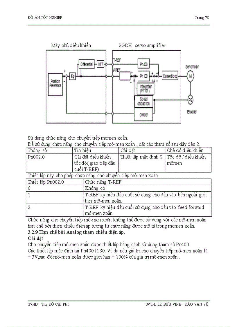 image for page Tài liệu về động cơ servo