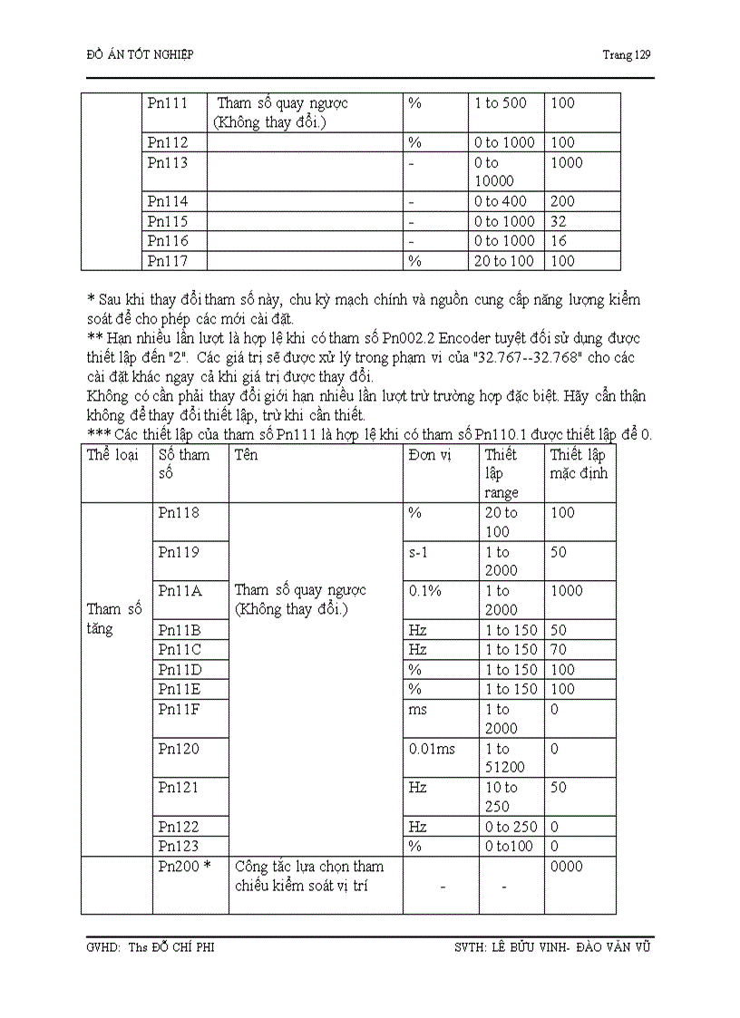 image for page Tài liệu về động cơ servo