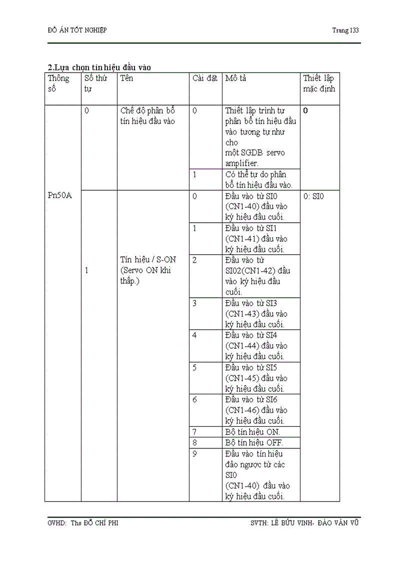 image for page Tài liệu về động cơ servo