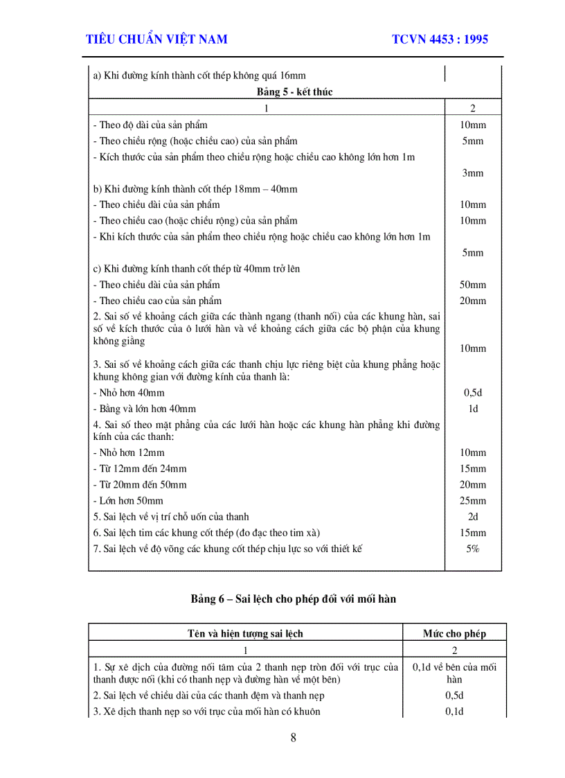 image for page Tcvn4453