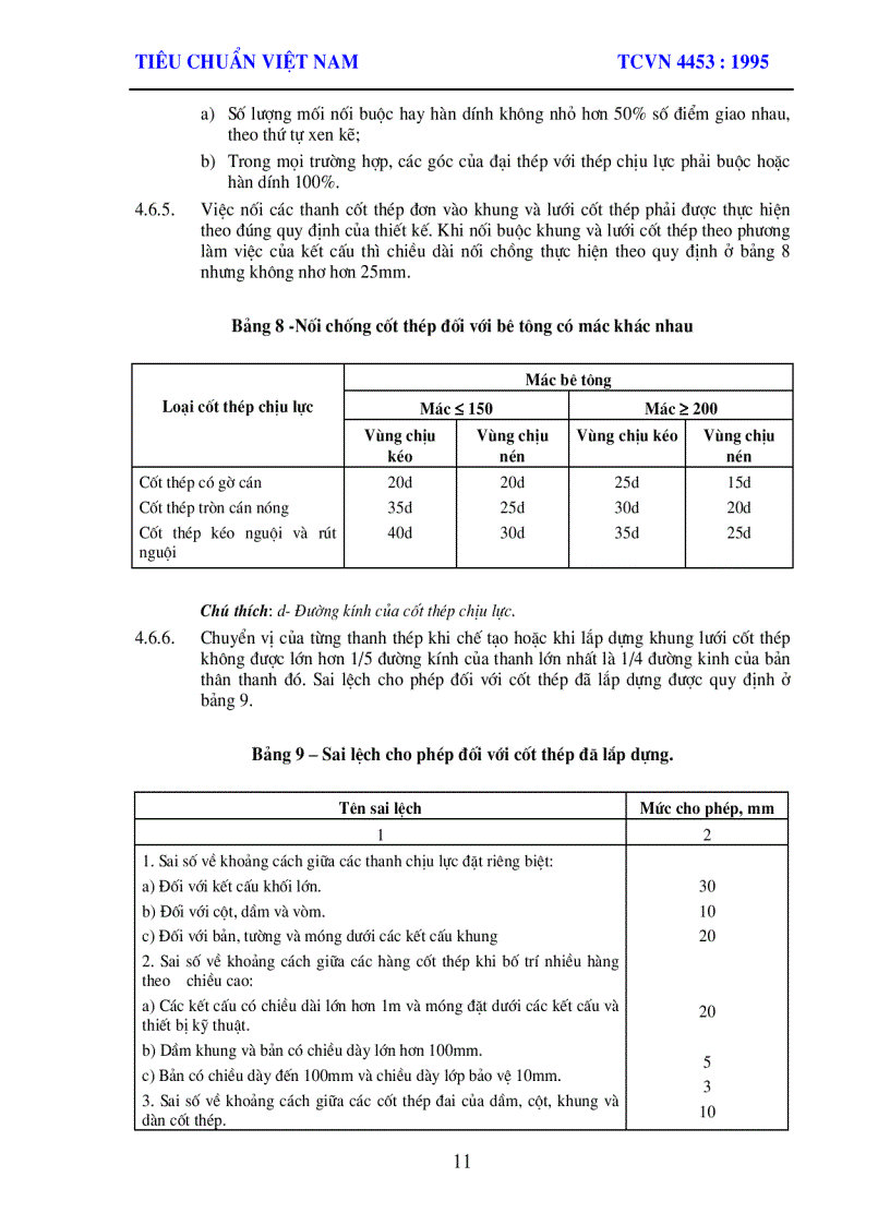 image for page Tcvn4453