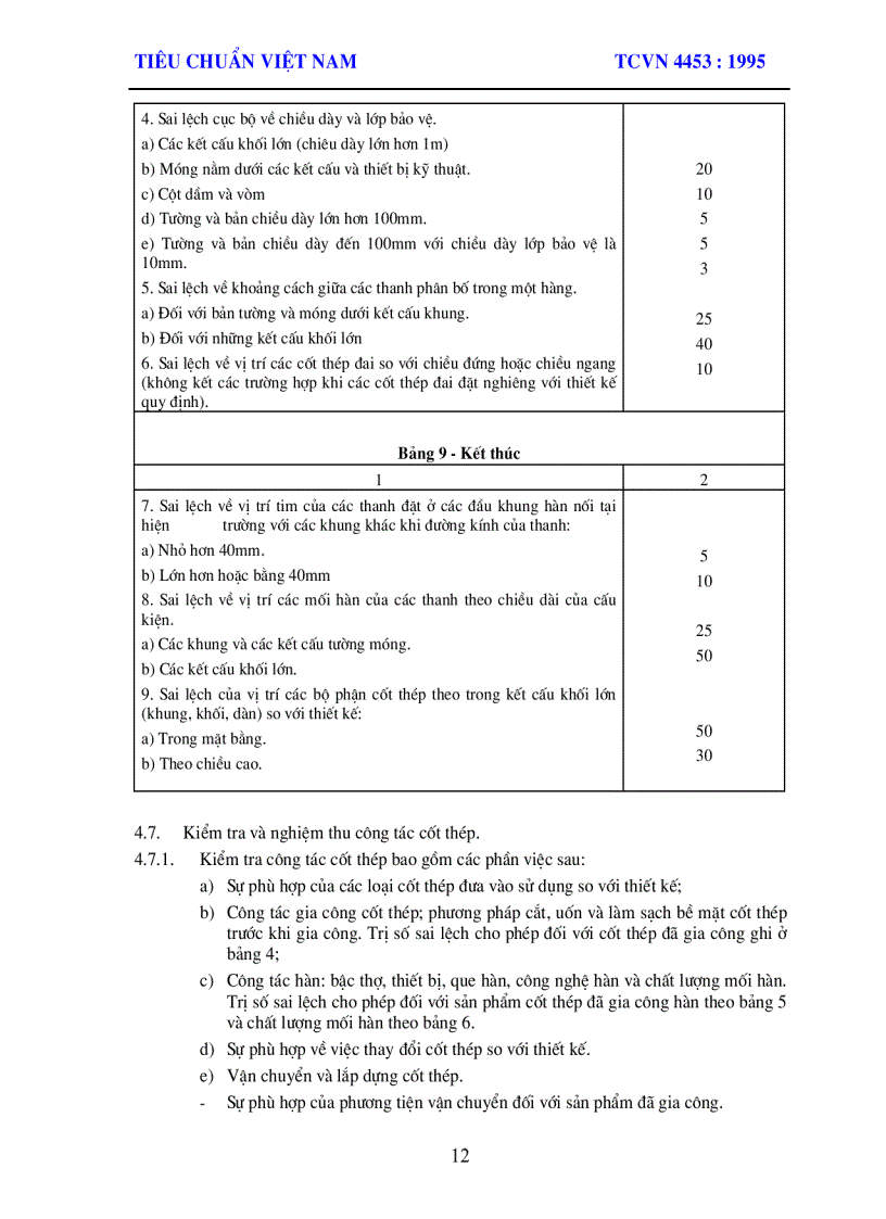 image for page Tcvn4453