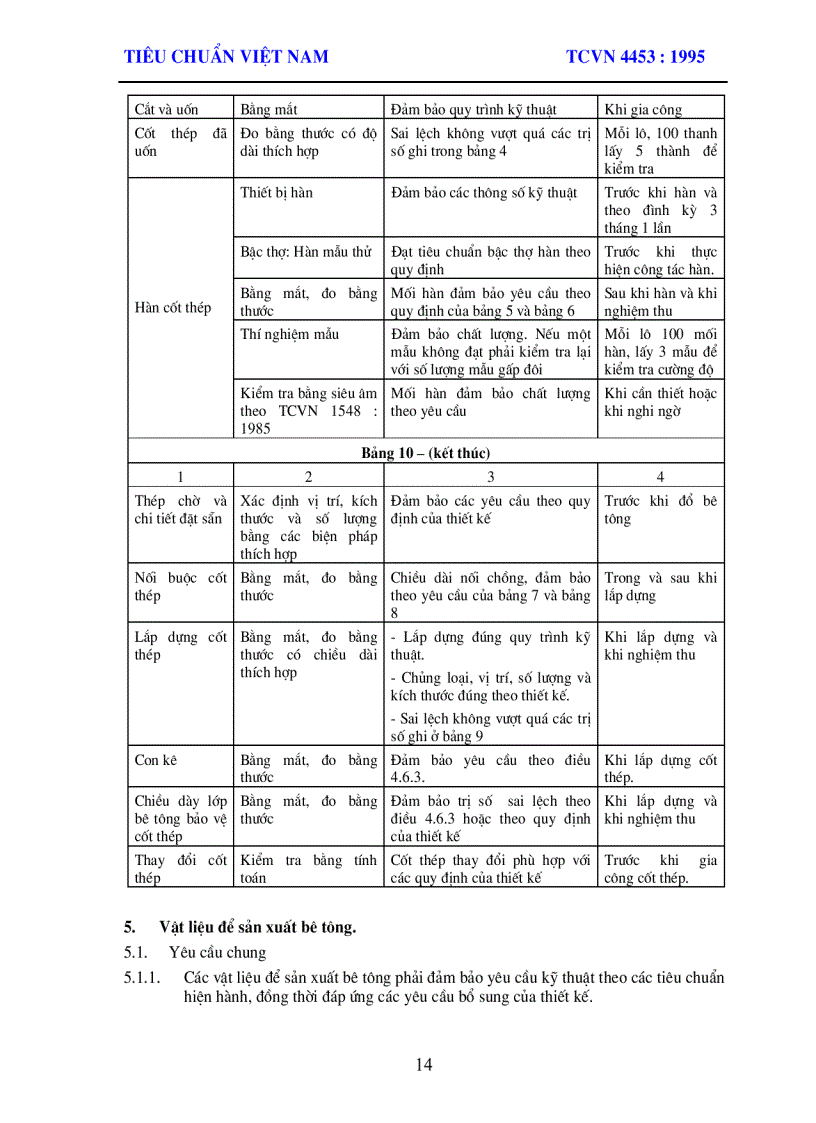 image for page Tcvn4453