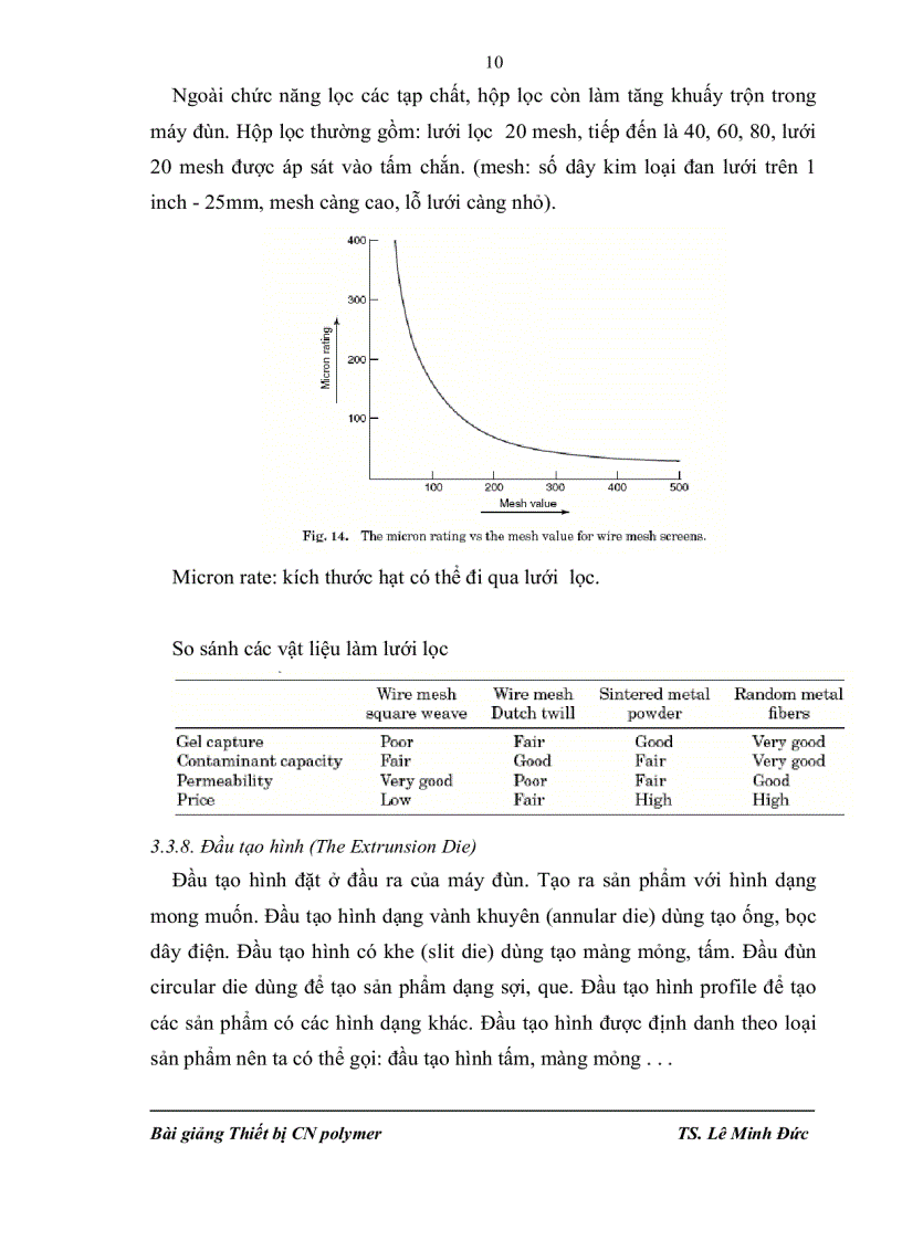image for page Thiet bi dun