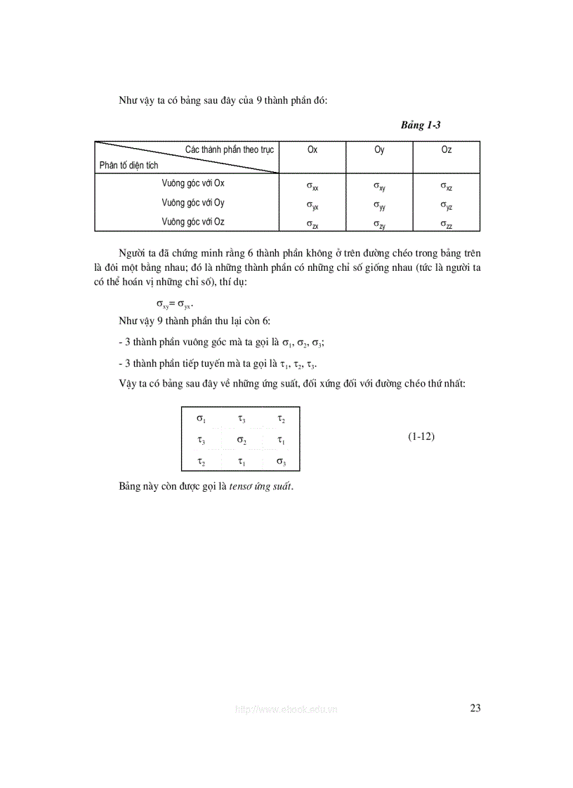 image for page Thuy Luc Co So