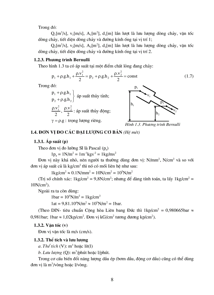image for page Thủy lực và khí nén 1