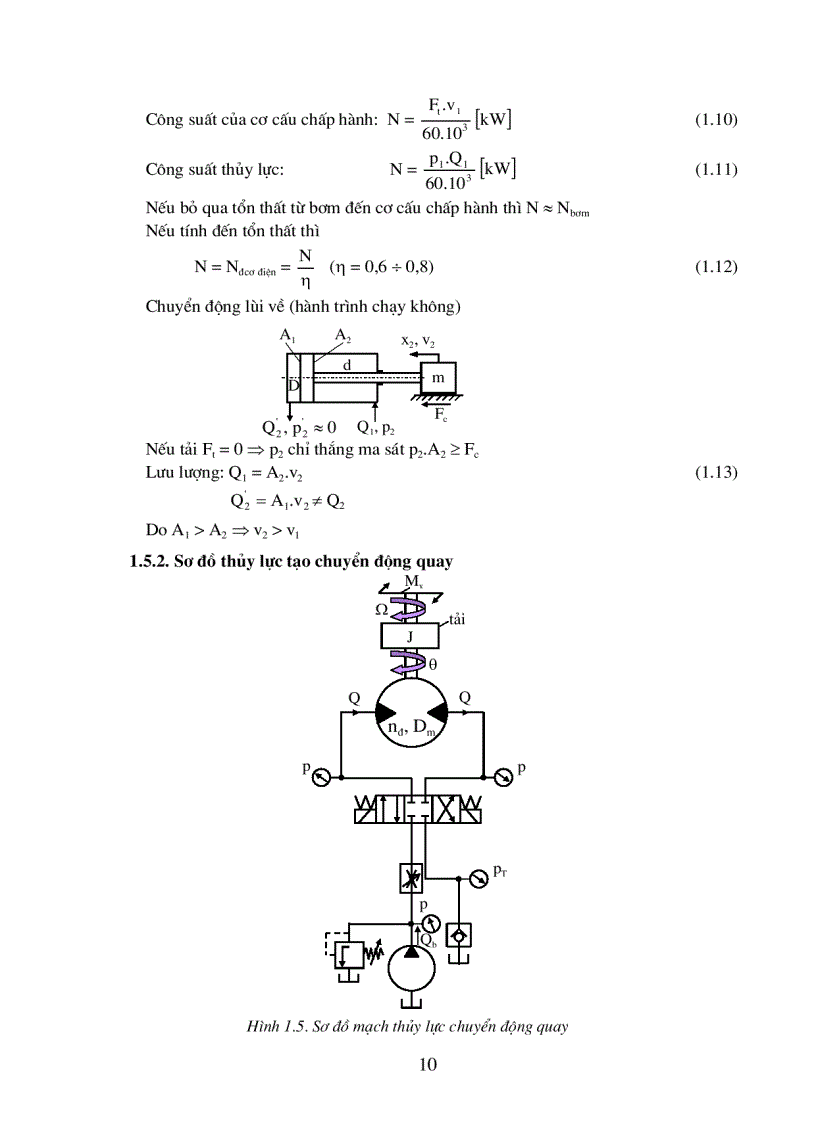 image for page Thủy lực và khí nén 1