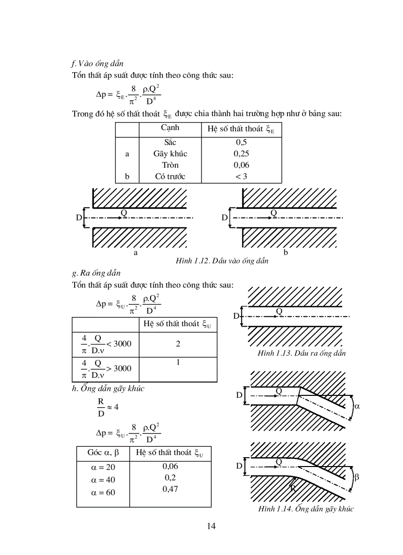 image for page Thủy lực và khí nén 1