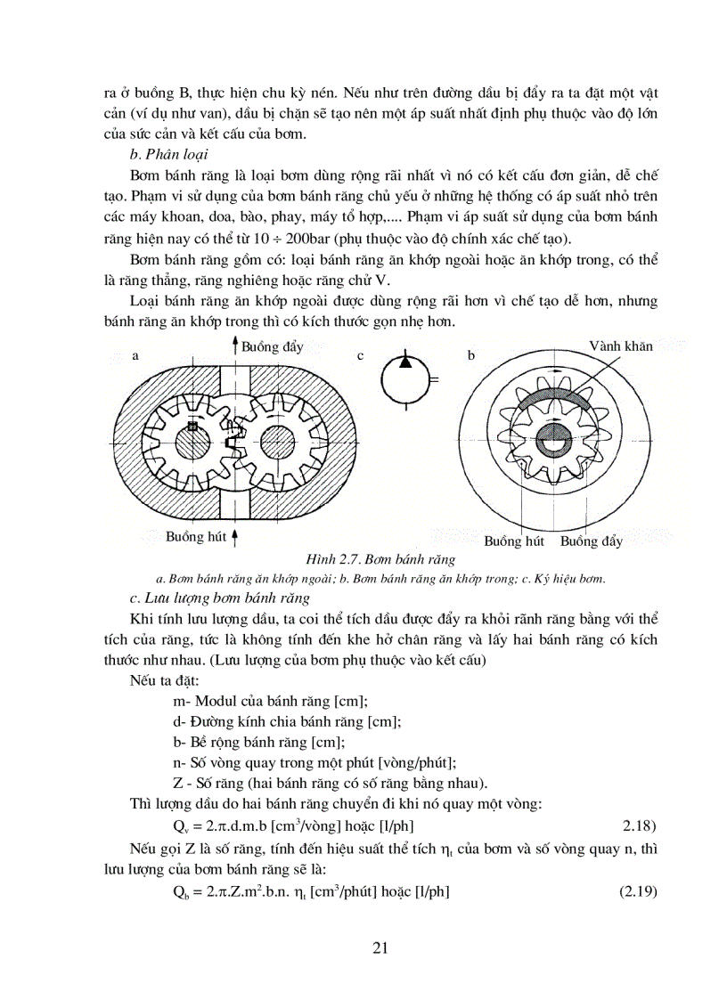 image for page Thủy lực và khí nén 2