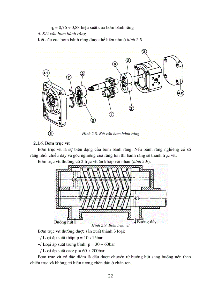 image for page Thủy lực và khí nén 2