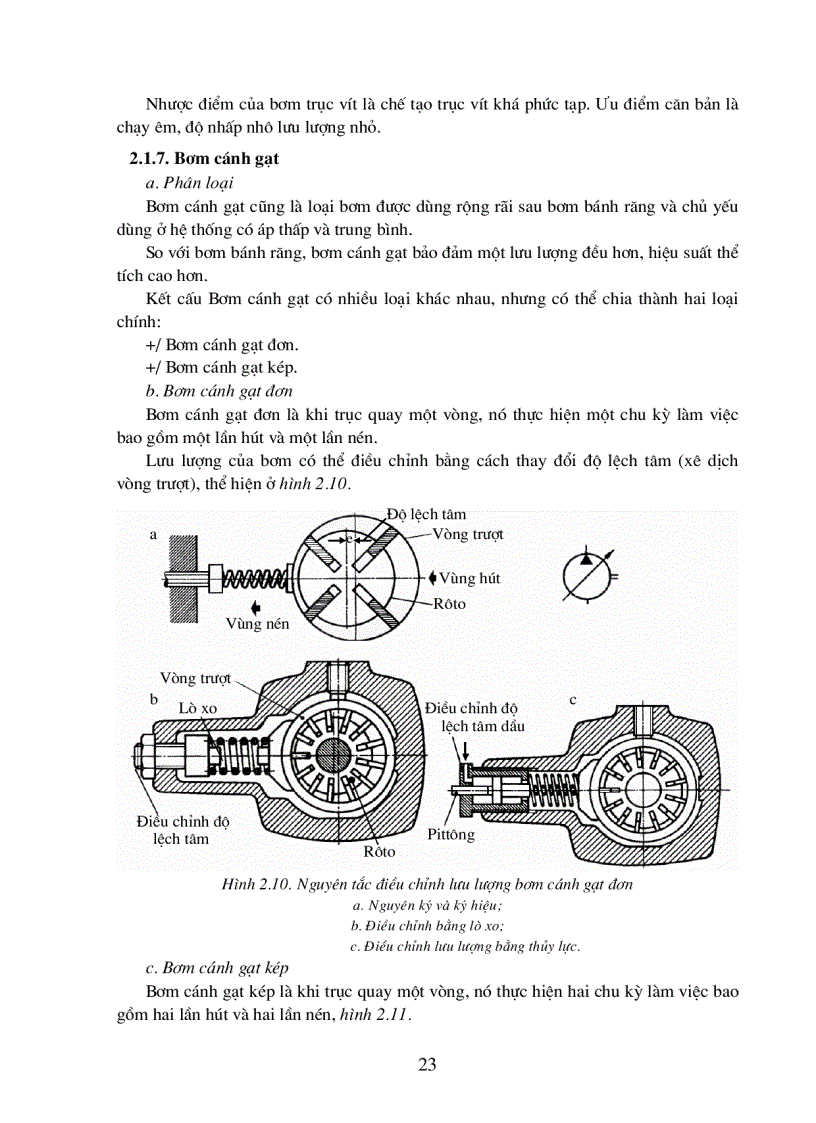 image for page Thủy lực và khí nén 2