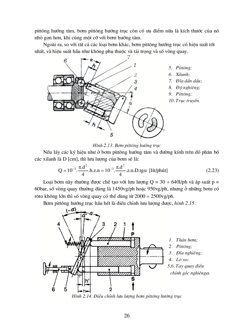image for page Thủy lực và khí nén 2