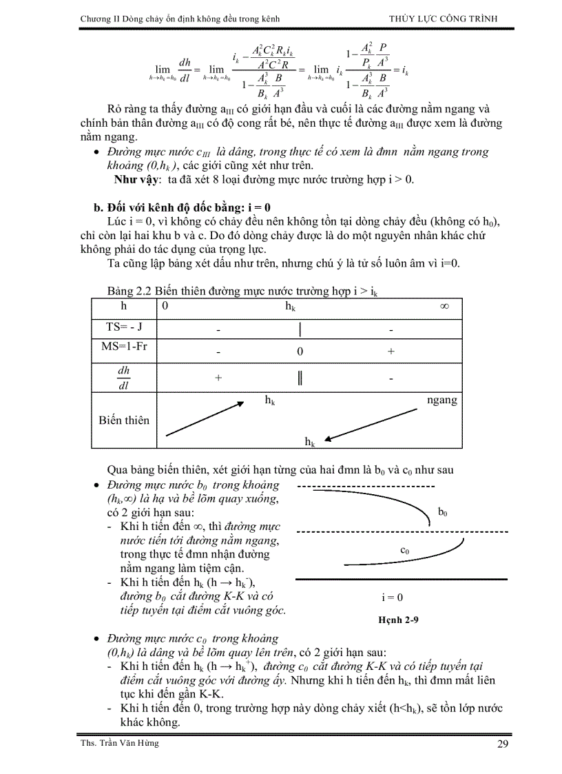 image for page Thuy luc