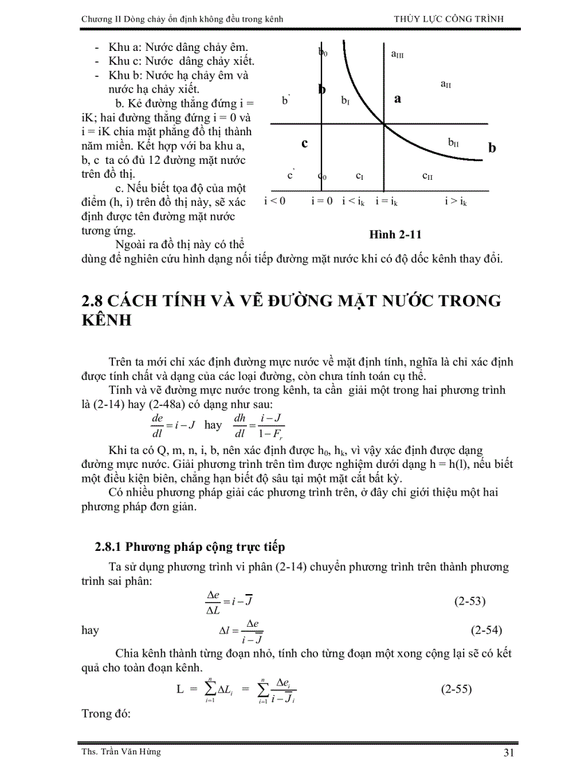 image for page Thuy luc