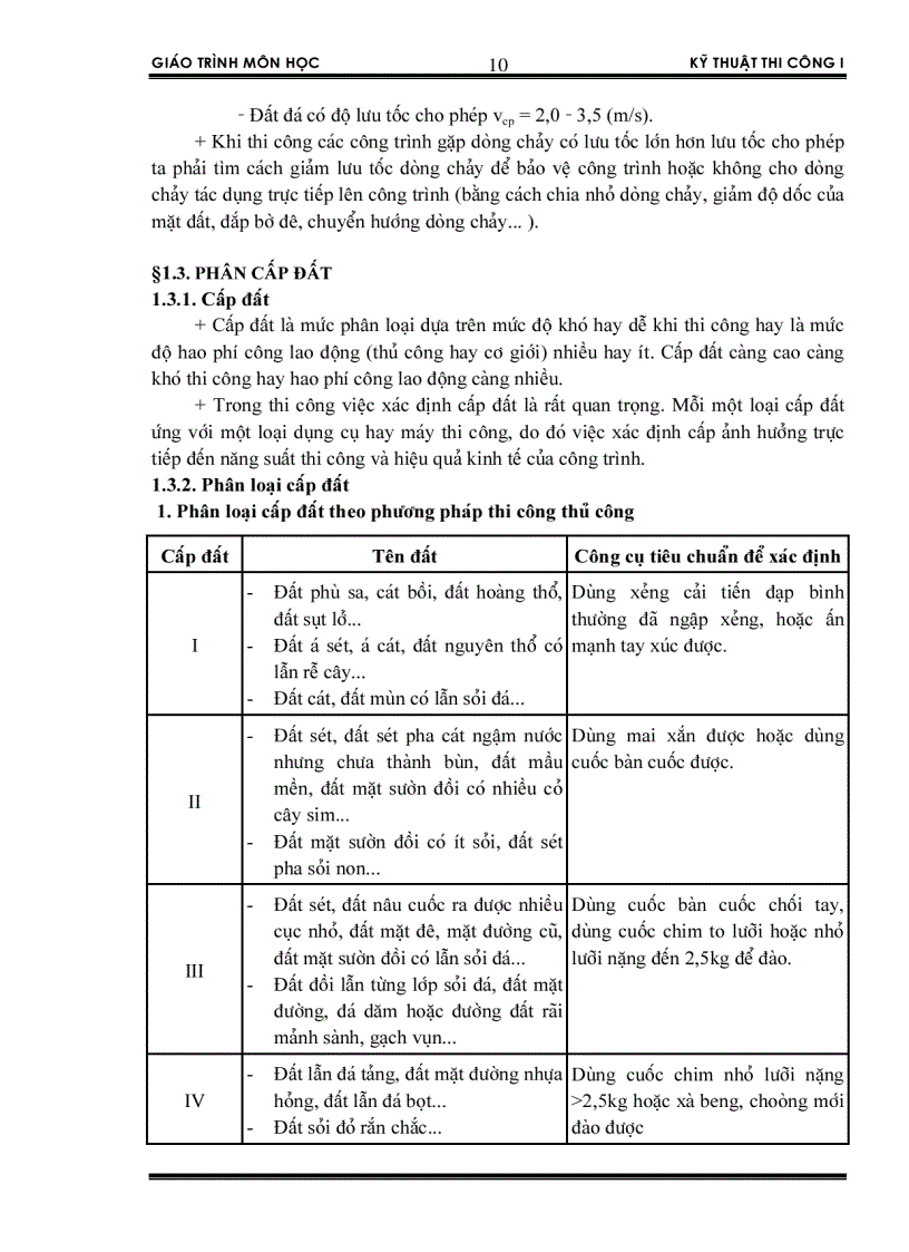 image for page Tổ chức thi công 1