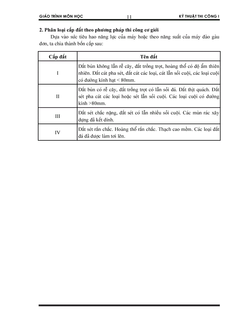 image for page Tổ chức thi công 1