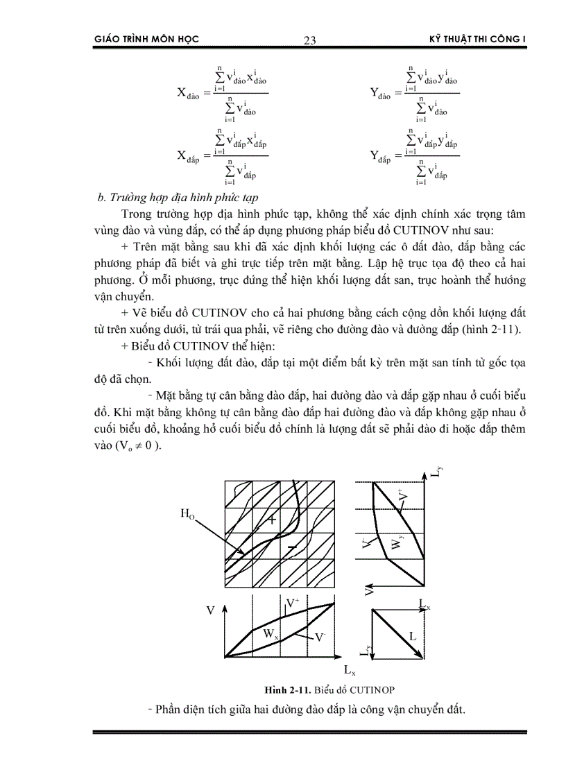 image for page Tổ chức thi công 1