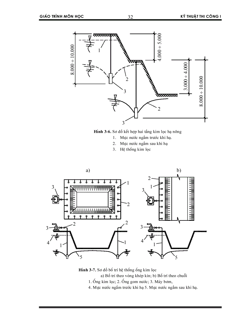 image for page Tổ chức thi công 1
