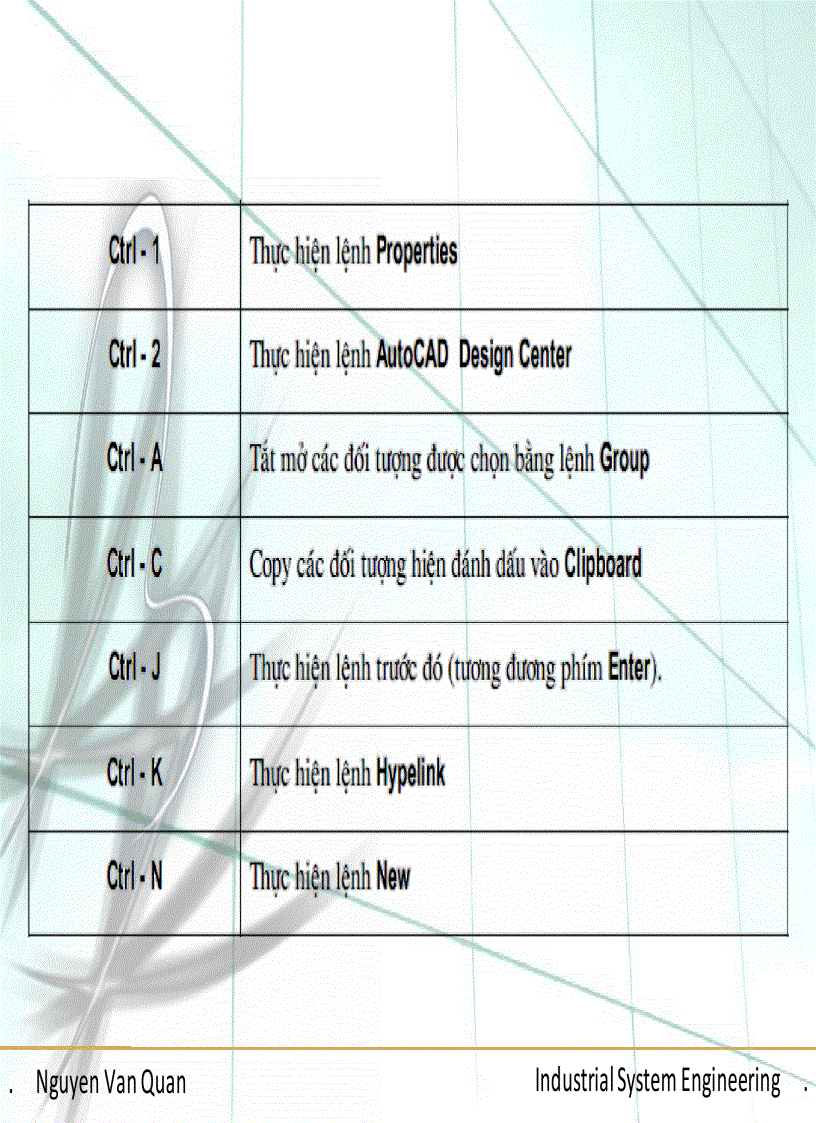 image for page Tra cuu lenh trong cad