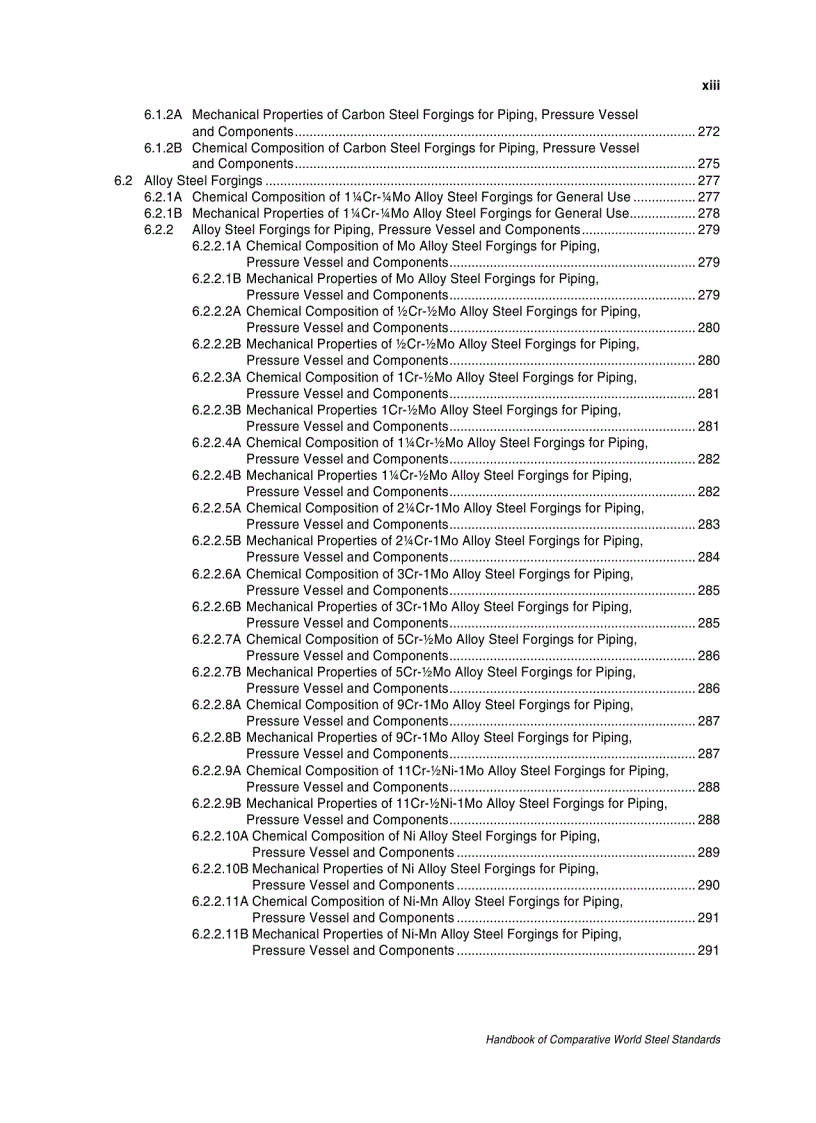 image for page Tra cứu Mác thép cơ khí