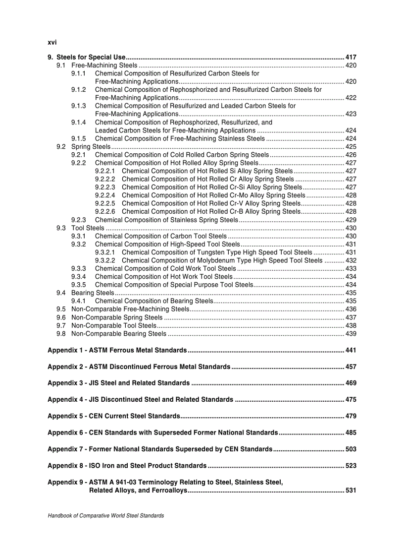 image for page Tra cứu Mác thép cơ khí