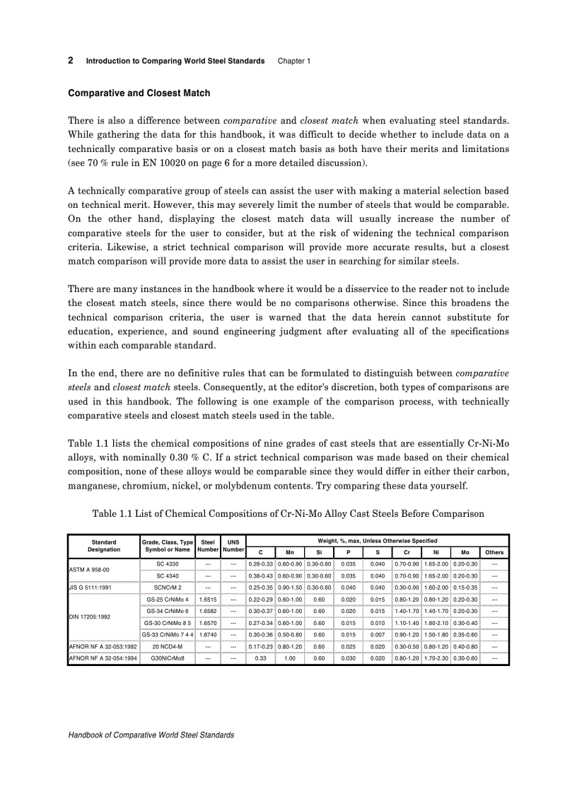 image for page Tra cứu Mác thép cơ khí