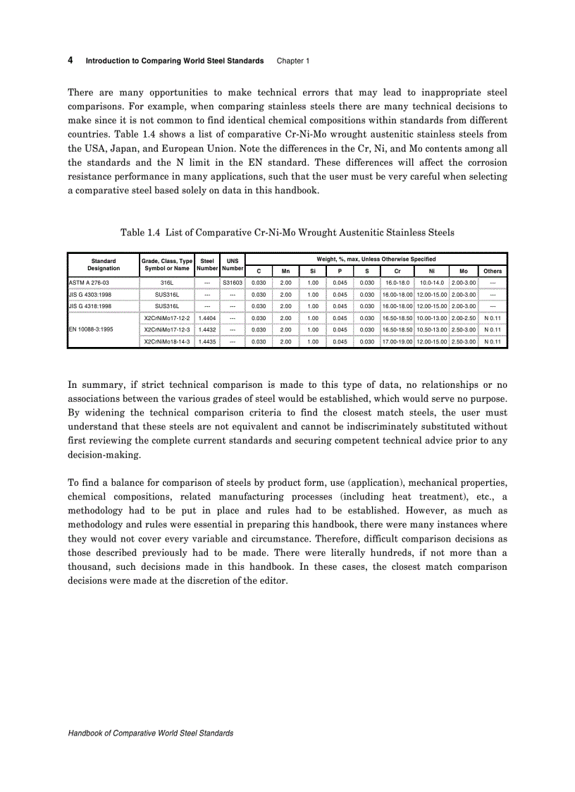 image for page Tra cứu Mác thép cơ khí