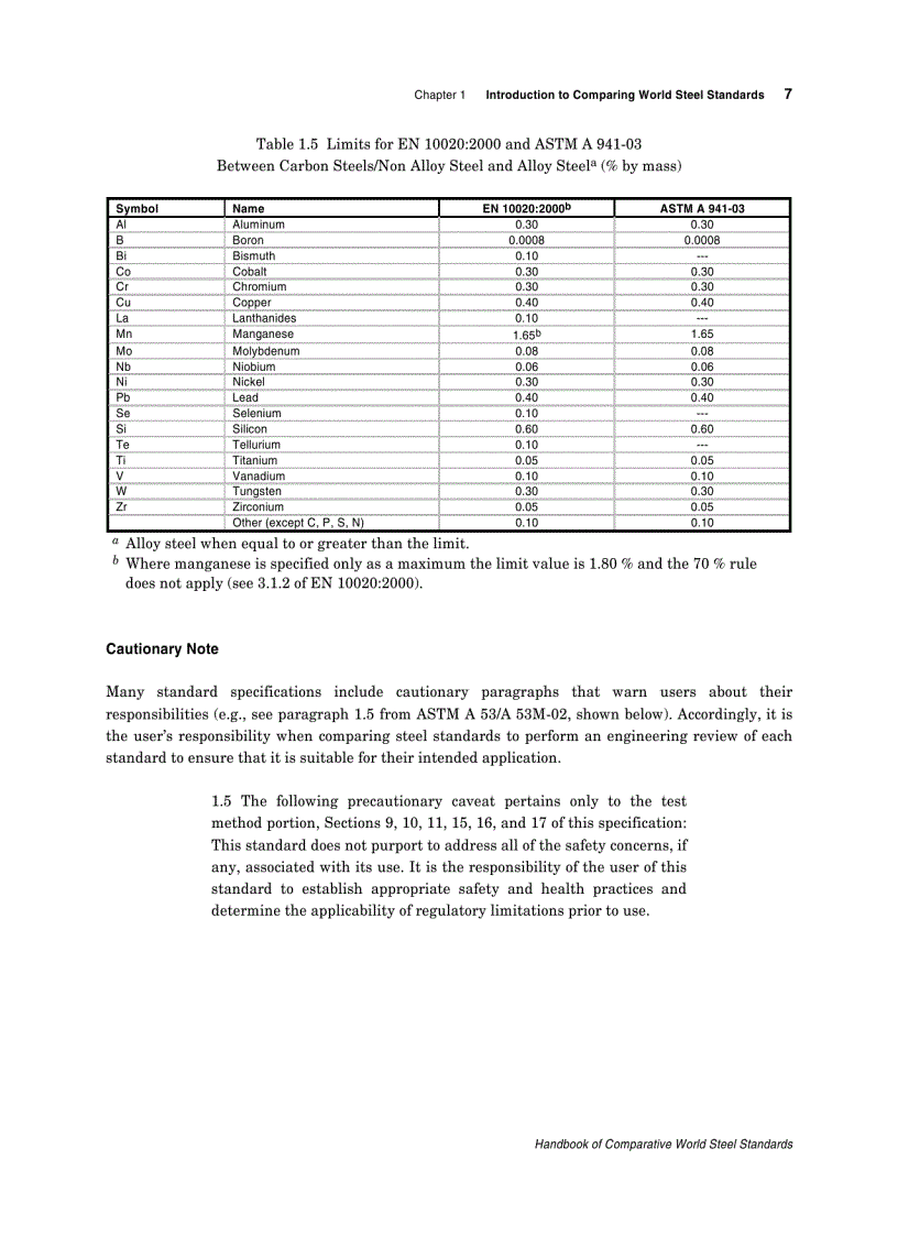image for page Tra cứu Mác thép cơ khí