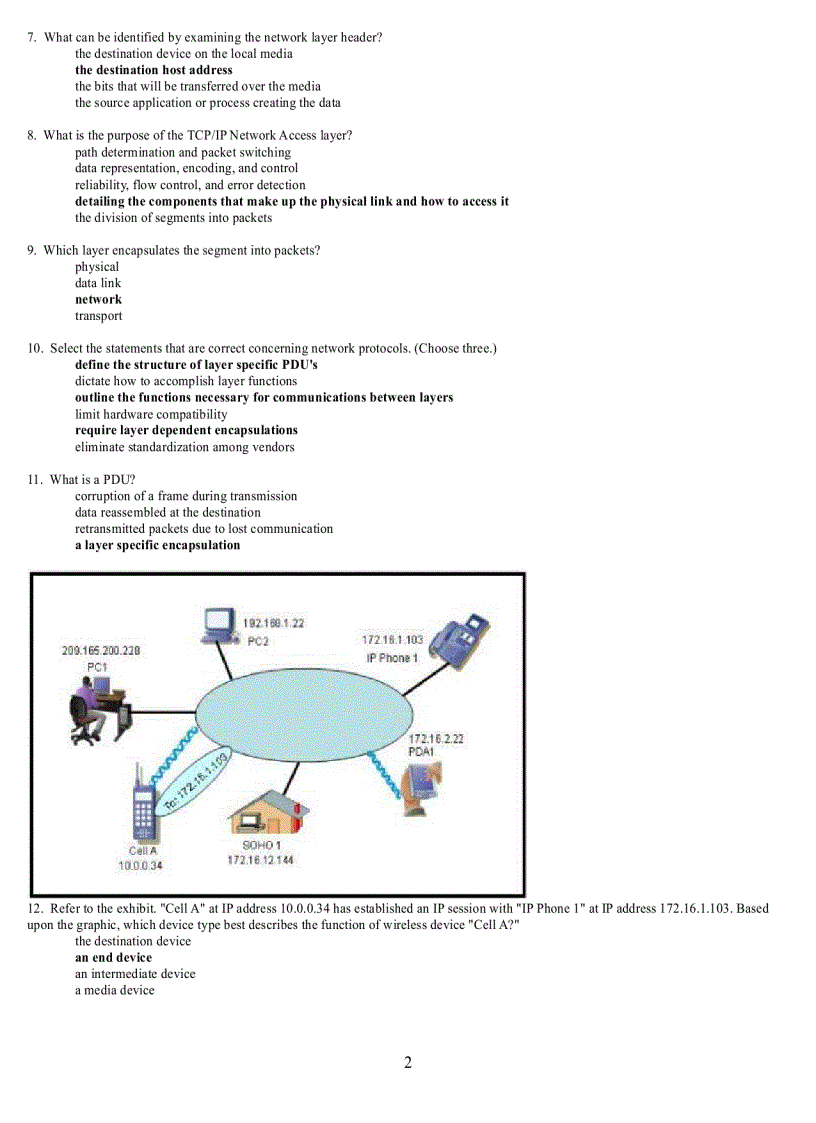 image for page Trắc nghiệm ccna