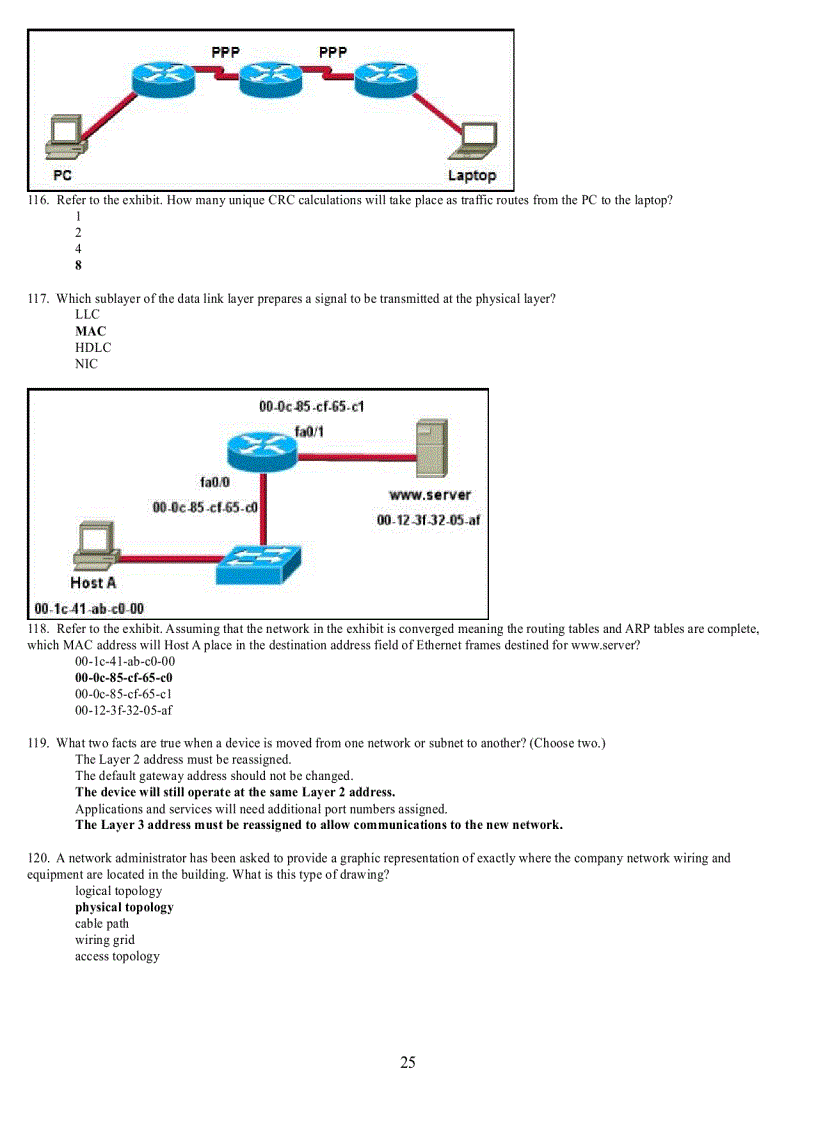 image for page Trắc nghiệm ccna