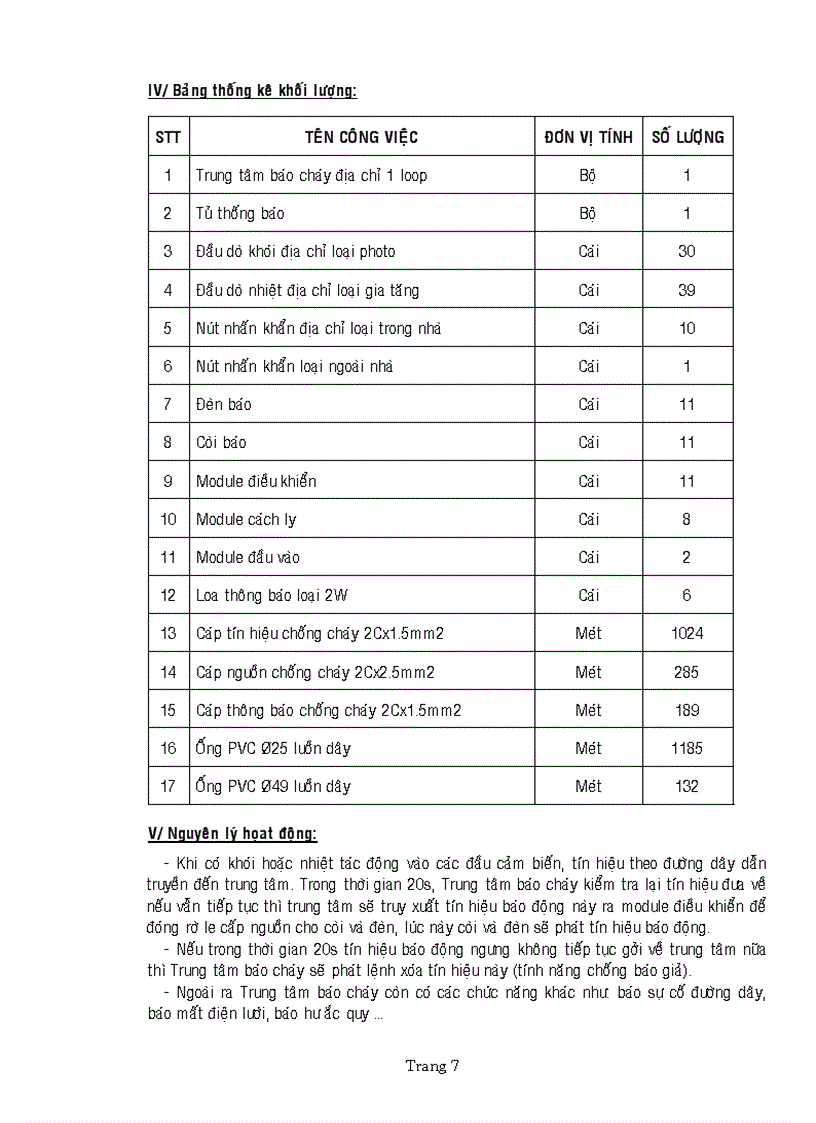 image for page Trạm điện