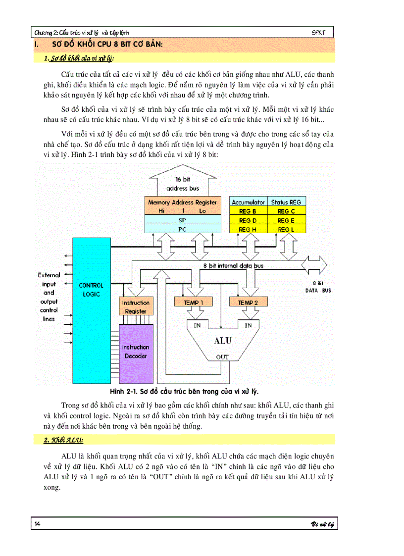 image for page Vi xu ly 1