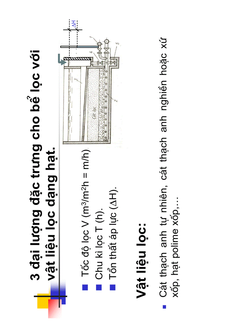 image for page Xử lý nước