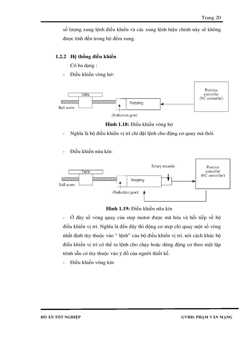image for page Đồ án tốt nghiệp mô hình điều khiển động cơ sẻvo dùng màn hình cảm ứng proface