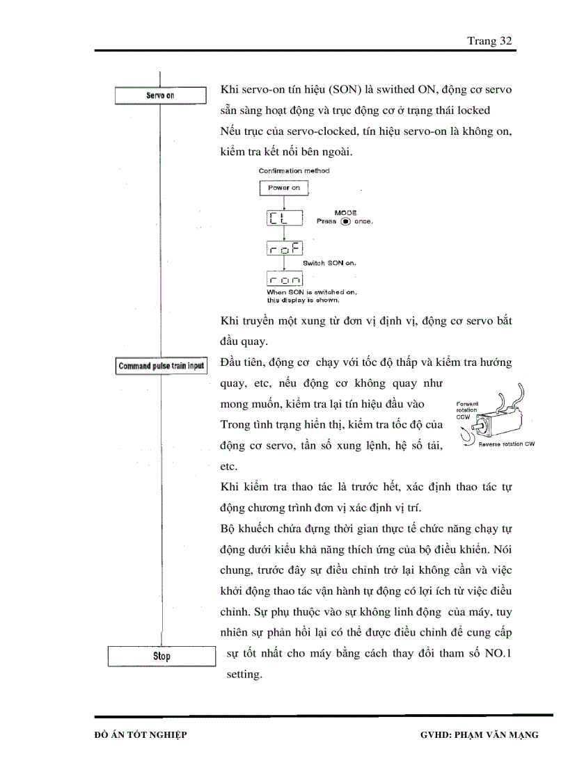 image for page Đồ án tốt nghiệp mô hình điều khiển động cơ sẻvo dùng màn hình cảm ứng proface