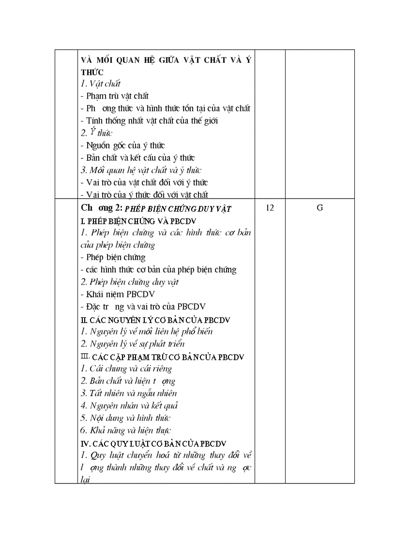 image for page Nguyên lý CNMLN
