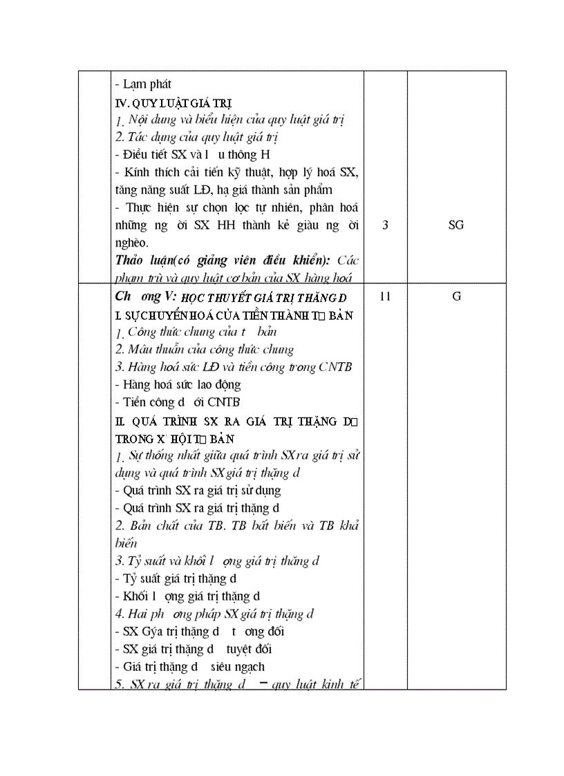 image for page Nguyên lý CNMLN