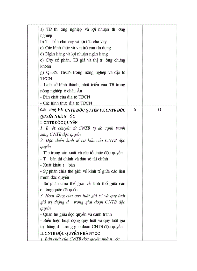 image for page Nguyên lý CNMLN