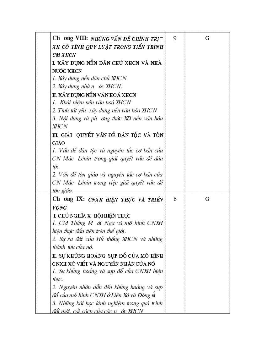 image for page Nguyên lý CNMLN