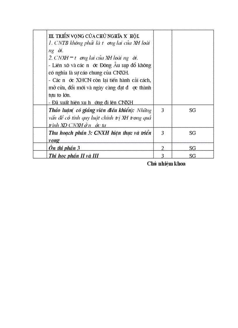 image for page Nguyên lý CNMLN