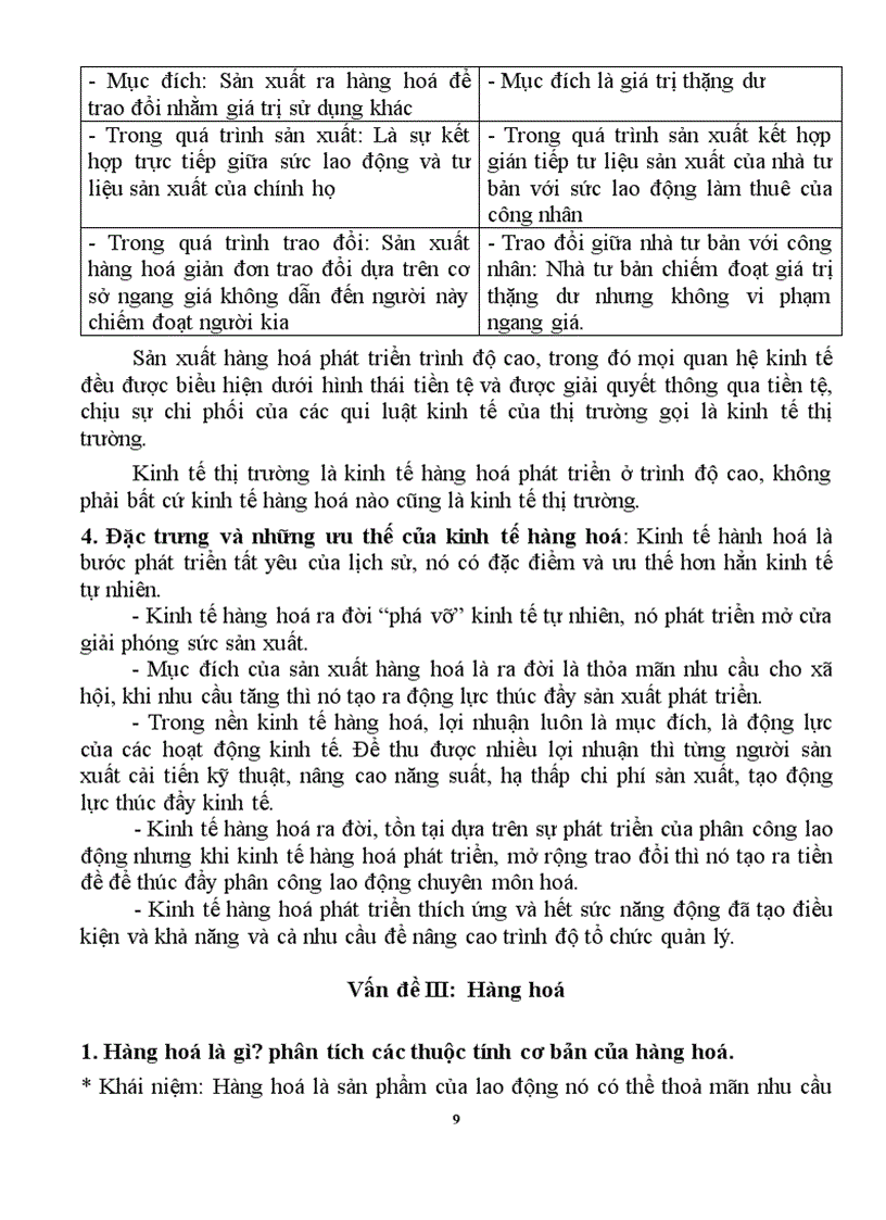 image for page Ôn tập kinh tế chính trị