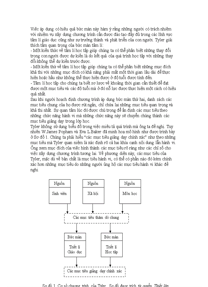 image for page Bo sung cac mo hinh phat trien chuong trinh giao duc rar