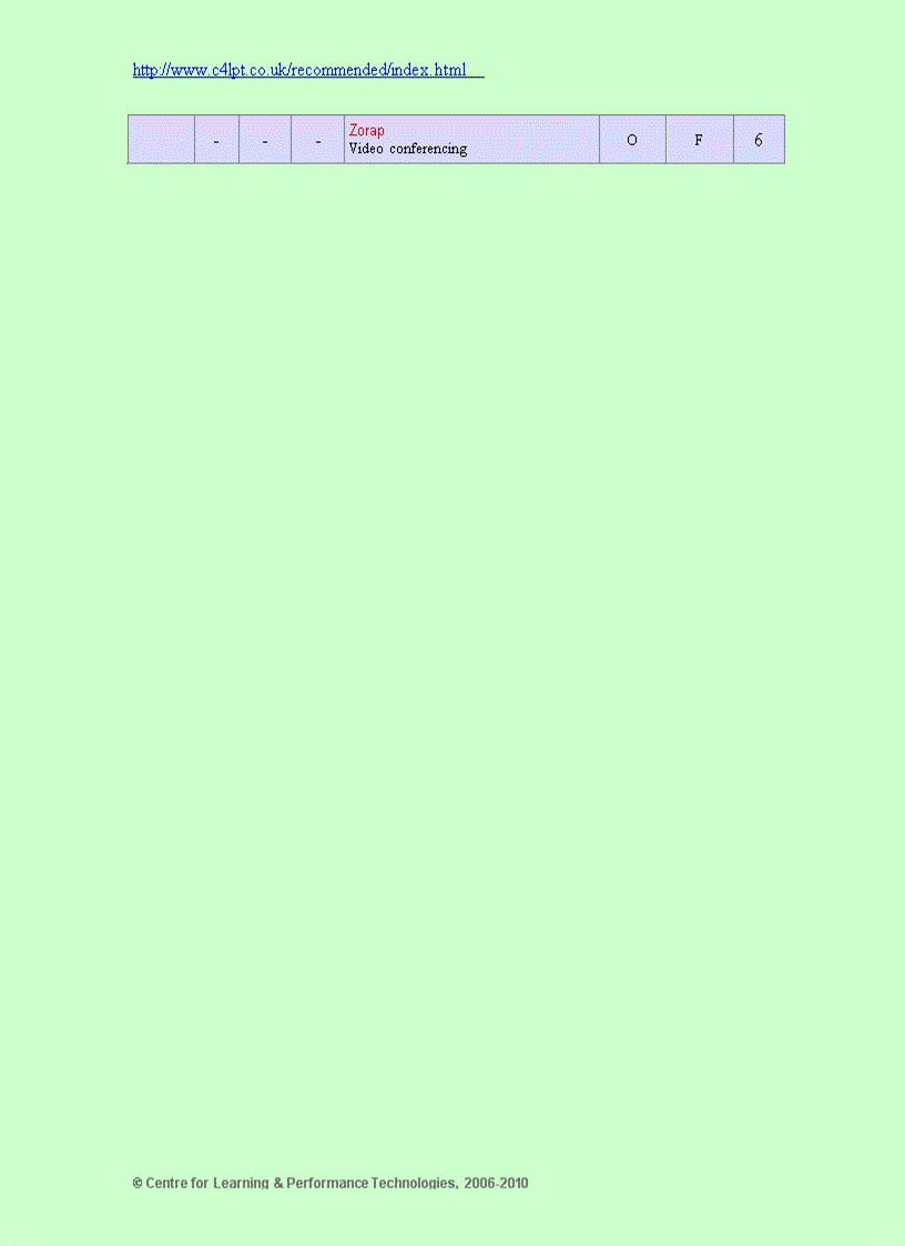 image for page Learning tools directory 2010