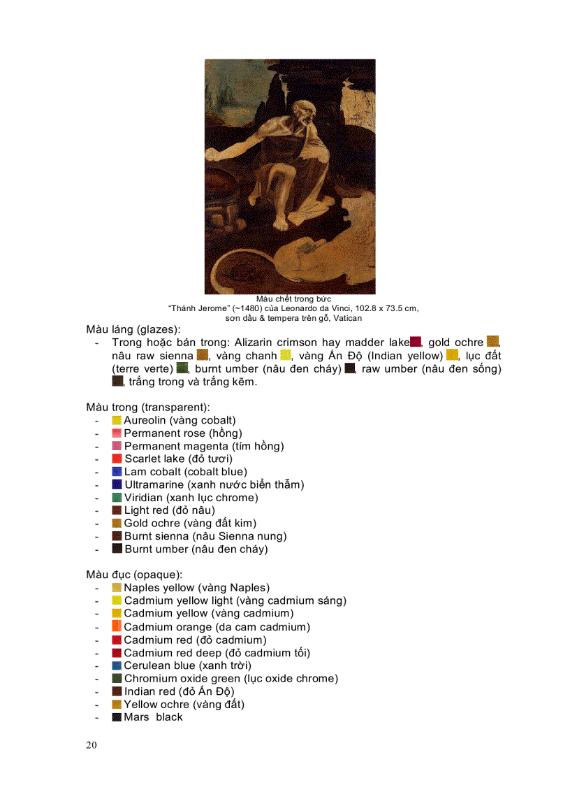 image for page Sơ lược về kỹ thuật vẽ sơn dầu