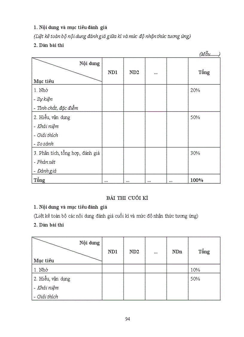 image for page Thiết kế và đánh giá chương trình giáo dục