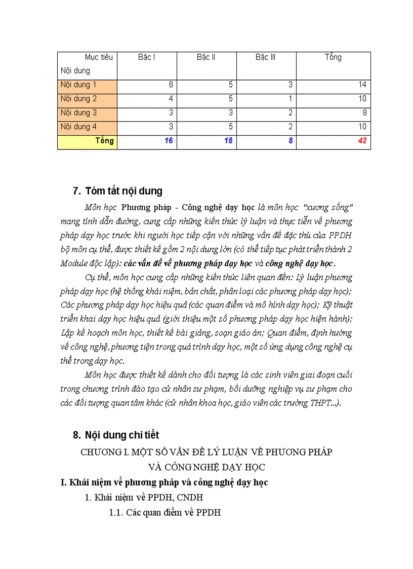 Xây dựng đề cương môn học