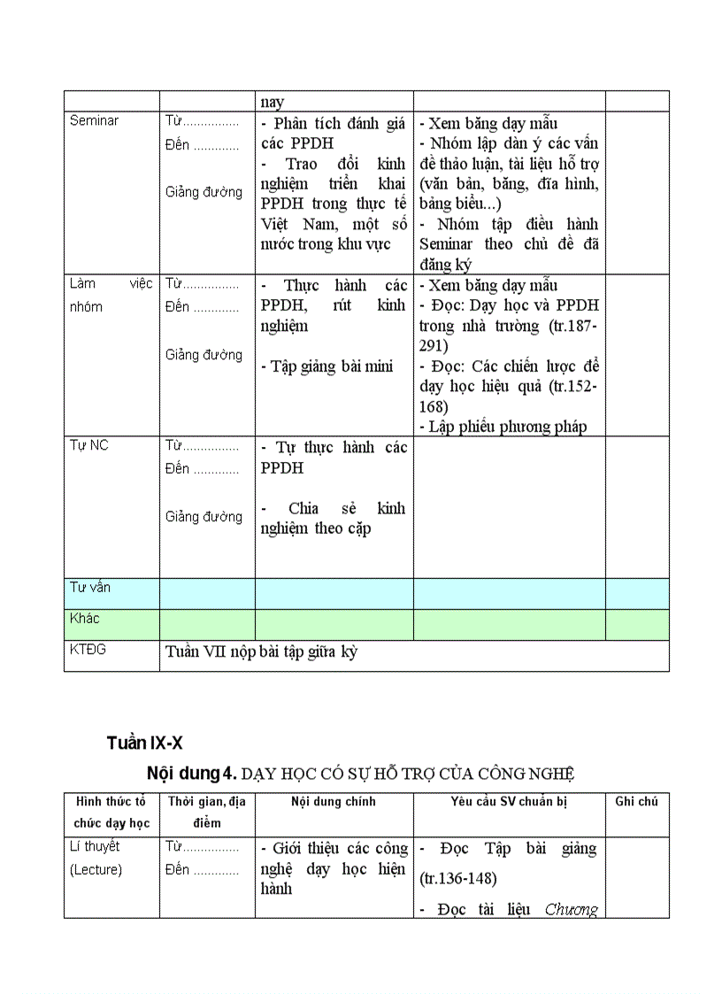 image for page Xây dựng đề cương môn học