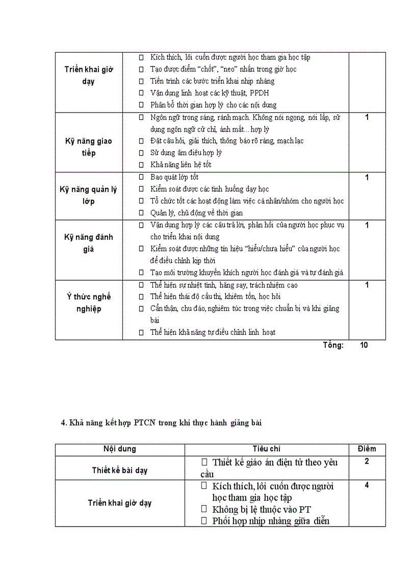 image for page Xây dựng đề cương môn học