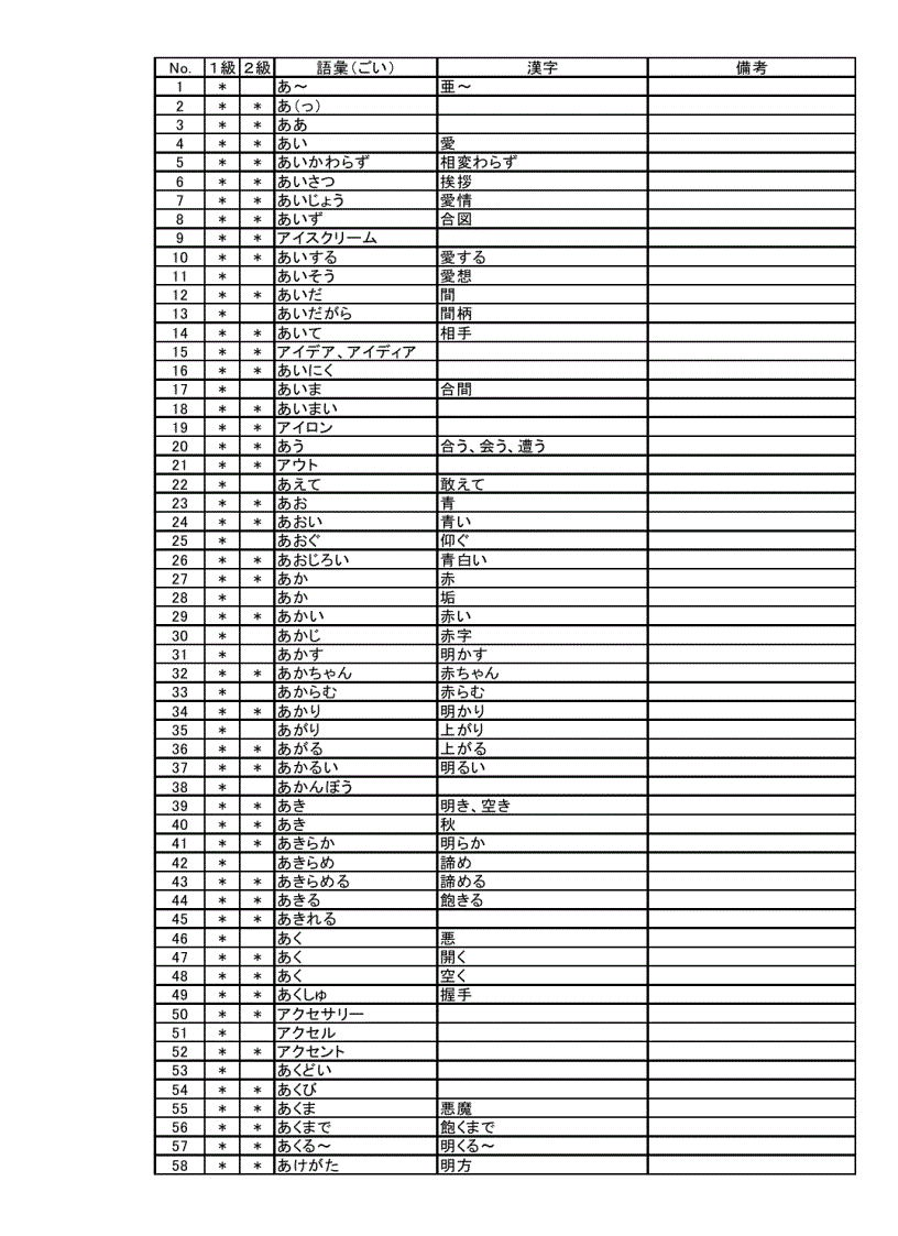 image for page 2 kyuu guide all MLC