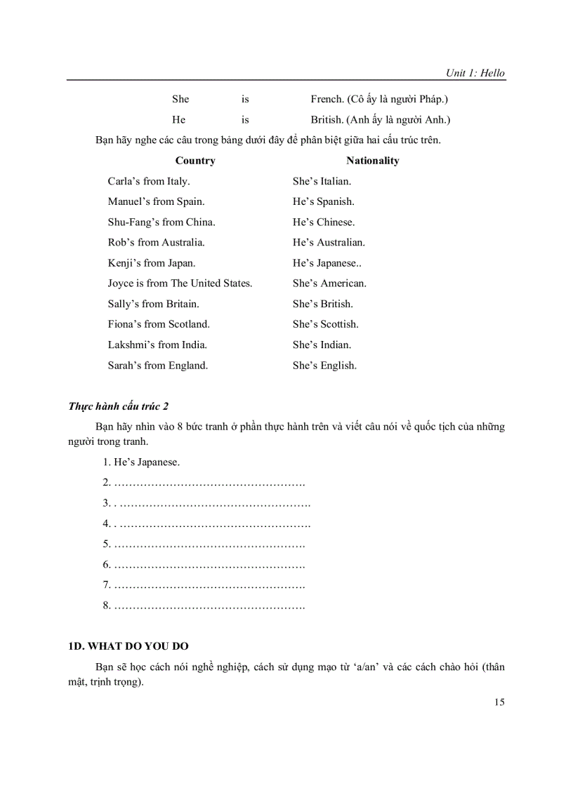 image for page Bài giảng tiếng Anh A 1